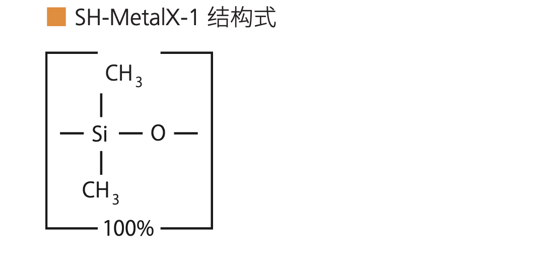 溶劑防揮發(fā)測試.jpg