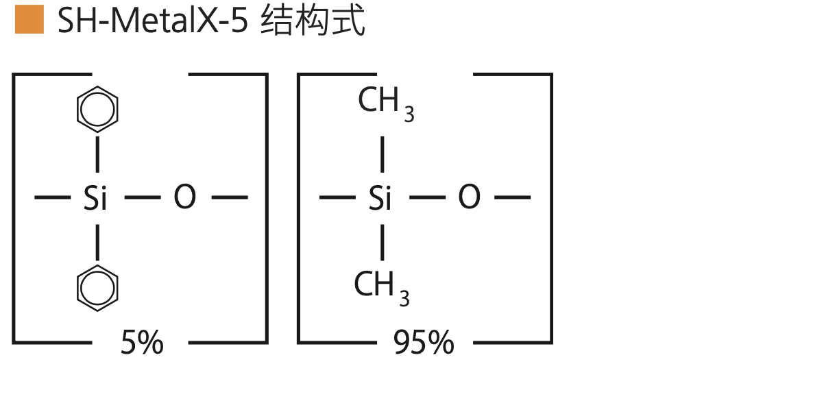 溶劑防揮發(fā)測試.jpg